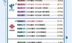 移动花卡19元套餐详细介绍（移动花卡19元套餐详细介绍有免费流量吗?）