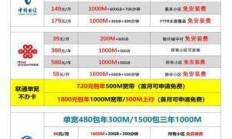 成都电信1000M宽带真的适合你吗？——深度解析适用场景与避坑指南