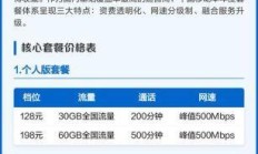 移动套餐5G快速网体验