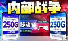 运营商内部战争？！移动vs广电？19元250Gvs19元230G？！千兆之王的桂冠花落谁家？流量卡|流量卡推荐|19元流量卡|长期流量卡|移动联通电信广电