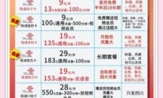 电信流量卡办理入口九块（电信流量卡九元免费申请）