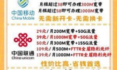 东莞中国电信宽带，你的网络生活首选