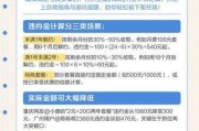 哈尔滨电信宽带合约违约金，你真的了解它背后的坑吗？