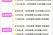 南京电信光纤到户办理入口在哪？手把手教你快速搞定！