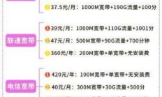 南京电信光纤到户办理入口在哪？手把手教你快速搞定！