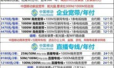 宁波移动宽带套餐价格表2024，你选对了吗？