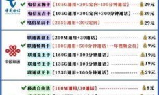 移动宽带绑定手机号套餐评测：免费宽带背后有哪些隐藏条款？合约期内想换运营商怎么办？