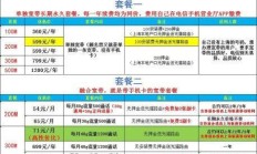 上海电信100m，为何成为网络宽带首选？