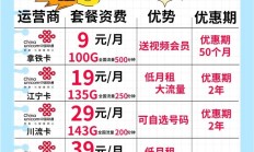 最新版:2019年联通5G流量卡：高速网络体验与超值套餐推荐