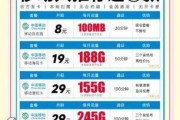 移动通讯套餐推荐2025年