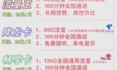 联通暴龙卡200分钟通话够用吗？实测体验+避坑指南！