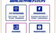 成都电信宽带客服电话龙泉驿，你身边的宽带专家