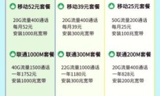 北京铁通宽带（北京铁通宽带缴费流程）