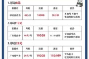 移动甘梅卡套餐怎么样？19元享115G通用流量+超多优惠