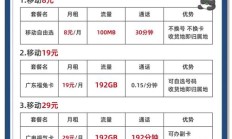 移动甘梅卡套餐怎么样？19元享115G通用流量+超多优惠