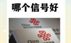 联通彩信相册登陆，轻松管理你的移动回忆
