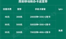 🎊西安移动宽带套餐价格表2023，你选对了吗？