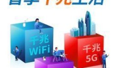 电信电话，便捷沟通与网络宽带的完美融合