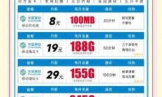 长期流量卡套餐推荐？2025年哪家资费最便宜，通用流量和定向流量有什么区别？