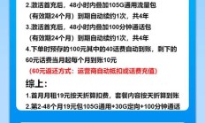电信水牛卡介绍：19元享155G通用+30G定向流量，附套餐详情