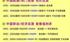 家庭宽带办理套餐推荐哪个好？租房用宽带办理套餐怎么选？