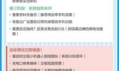 广州联通网络又抽风？这份自救指南能让你少掉几根头发！