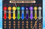 0105区号之谜，探秘背后的网络与通信魅力