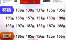 移动号码归属地（移动号码归属地转移）