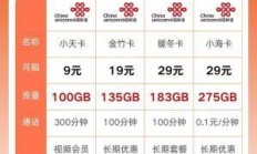 联通新势力套餐，你值得拥有的流量宝藏
