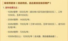 沈阳联通新宽带套餐真那么香？老用户带你深扒细节！