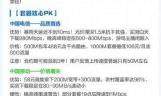 2025年宽带套餐排行榜，你家宽带选对了吗？