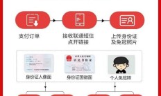 免费领:联通19元无限流量卡办理攻略及申请入口大揭秘