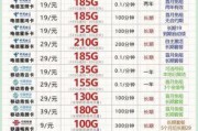 流量卡无限不限速全国通用，价格与选择，你了解多少？