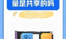 流量卡支持多终端共享吗？这些小技巧让你轻松实现全家上网！