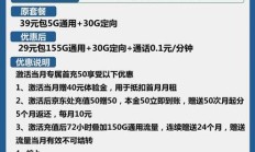 通信竞争激烈，电信卡套餐咋选？流量重度用户看这里
