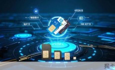 电信物联网SIM卡应用场景