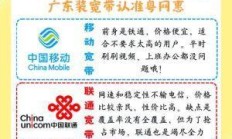 中国网通宽带业务，网络时代的先锋之选