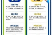 电信宽带 100M 和 200M 网速区别大吗？100M 和 200M 宽带该如何选？