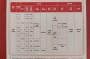 揭秘2024年电信宽带套餐价格表，你值得拥有的网络新选择！