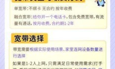 揭秘开封联通宽带报修电话——宽带故障，一通电话全解决！