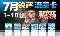 19元流量卡长期用真的假的？我测了奔马卡Max和广电移动联通，结果出乎意料