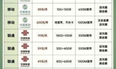 广州移动宽带套餐价格表2021，你的网络选择与价值投资