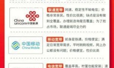 广电宽带优惠活动到底啥时候最给力？这份老司机踩点攻略请收好！