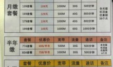 广电宽带合约期多久