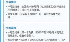 eSIM自由了，但你真的会用吗？——我的移动套餐eSIM实战经验全分享