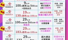 免费领:移动卡套餐推荐：流量多又便宜的精选方案大揭秘