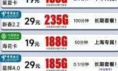移动不限流量套餐真的不限速吗？2025年实测揭秘与性价比终极指南！