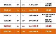 龙泉驿邮，网络宽带与流量卡的理想之选
