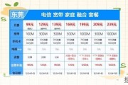 宽带套餐，到底更适合家庭还是办公？让我这个网络爱好者来帮你分析！