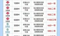 电信网速（电信网速好还是移动网速好）